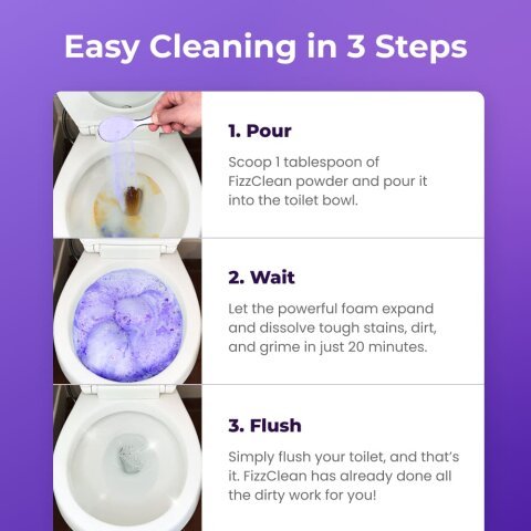 FizzClean easy steps